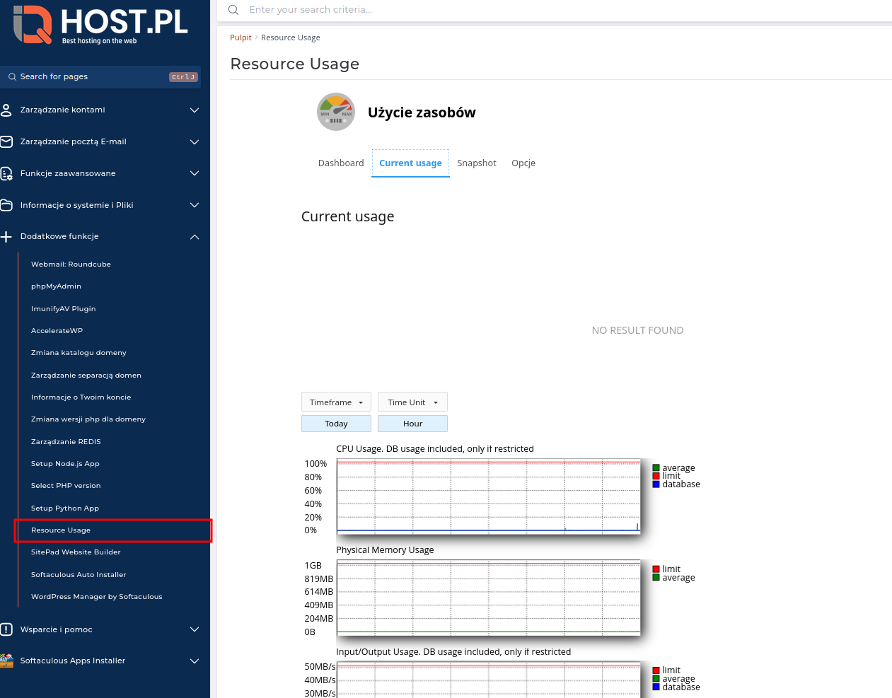 Wykorzystanie procesora (CPU) i pamięci RAM w panelu DirectAdmin
